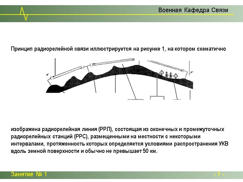 Принцип радиорелейной связи иллюстрируется на рисунке 1, на котором схематично Принцип радиорелейной связи иллюстрируется на рисунке 1, на котором схематично